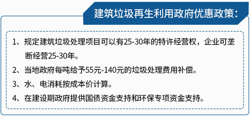 建筑垃圾华丽变身 河北建筑垃圾再生利用项目助力太原“无废城市”建设